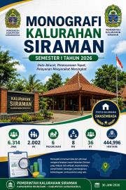 Pemerintah Kalurahan Siraman Perbarui Data Monografi Semester I Tahun 2026